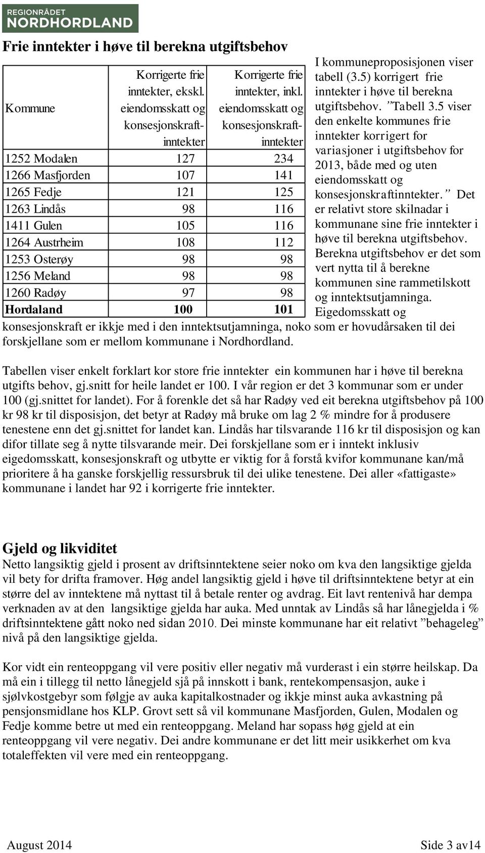 98 98 1260 Radøy 97 98 I kommuneproposisjonen viser tabell (3.5) korrigert frie inntekter i høve til berekna utgiftsbehov. Tabell 3.