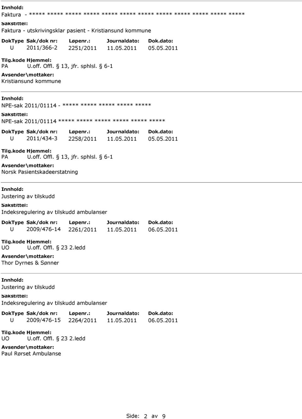 05.2011 Norsk Pasientskadeerstatning Justering av tilskudd ndeksregulering av tilskudd ambulanser O 2009/476-14 2261/2011.off. Offl. 23 2.