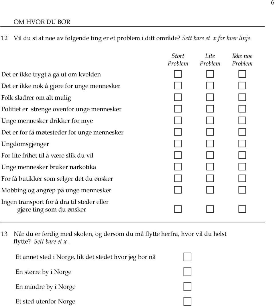 møtesteder for unge mennesker Ungdomsgjenger For lite frihet til å være slik du vil Unge mennesker bruker narkotika For få butikker som selger det du ønsker Mobbing og angrep på unge mennesker Ingen