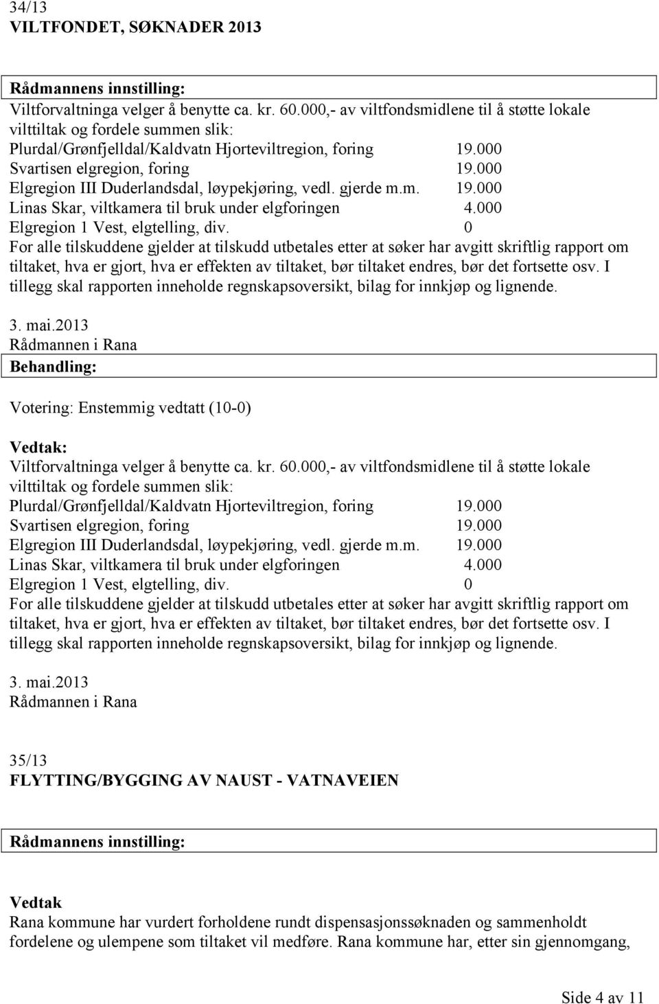 000 Elgregion III Duderlandsdal, løypekjøring, vedl. gjerde m.m. 19.000 Linas Skar, viltkamera til bruk under elgforingen 4.000 Elgregion 1 Vest, elgtelling, div.