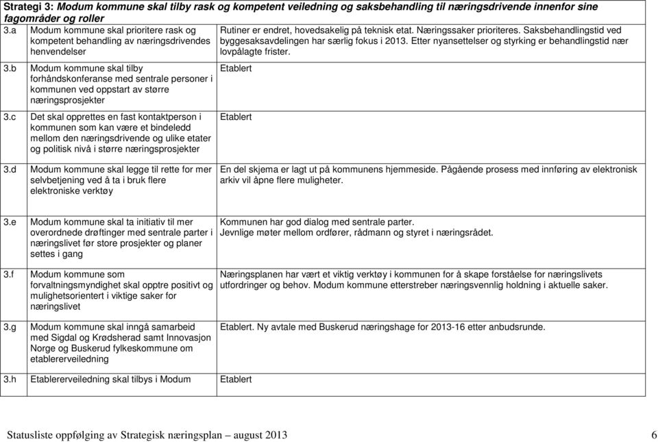 Saksbehandlingstid ved byggesaksavdelingen har særlig fokus i 2013. Etter nyansettelser og styrking er behandlingstid nær lovpålagte frister. 3.