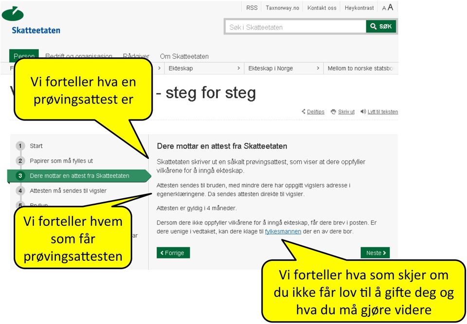 Vi forteller hva som skjer om du ikke