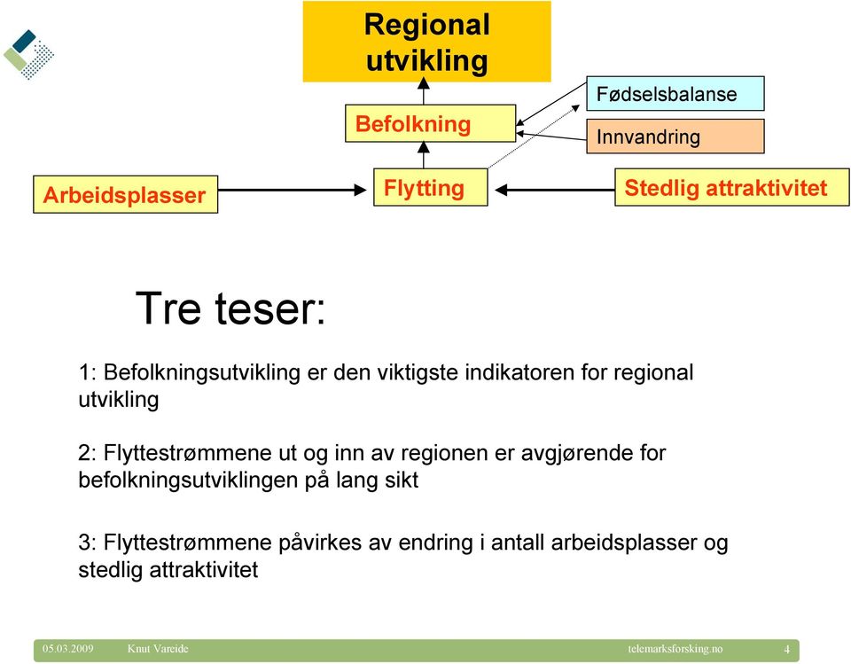 utvikling 2: Flyttestrømmene ut og inn av regionen er avgjørende for befolkningsutviklingen på