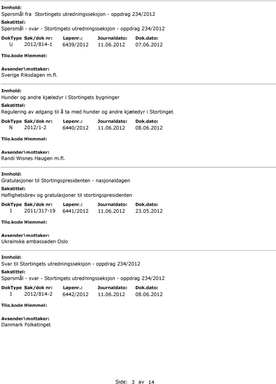 Gratulasjoner til Stortingspresidenten - nasjonaldagen Høflighetsbrev og gratulasjoner til stortingspresidenten 2011/317-19 6441/2012 23.05.