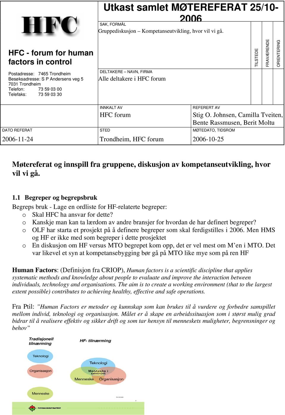 DELTAKERE NAVN, FIRMA Alle deltakere i HFC forum INNKALT AV HFC forum REFERERT AV DATO REFERAT STED MØTEDATO, TIDSROM 2006-11-24 Trondheim, HFC forum 2006-10-25 Stig O.