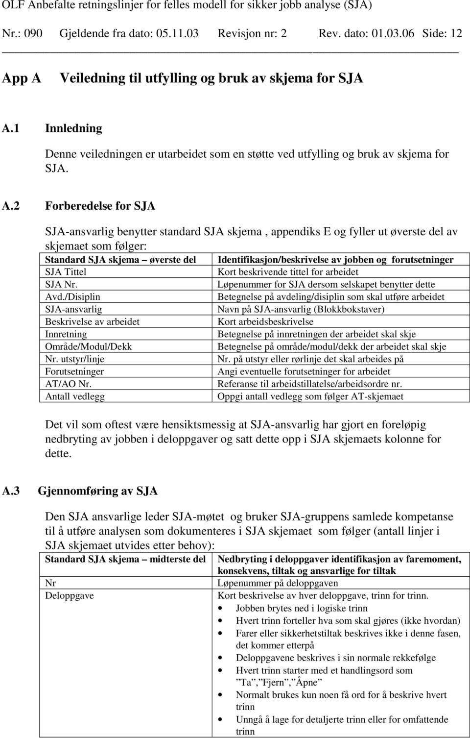 2 Forberedelse for SJA SJA-ansvarlig benytter standard SJA skjema, appendiks E og fyller ut øverste del av skjemaet som følger: Standard SJA skjema øverste del SJA Tittel SJA Nr. Avd.