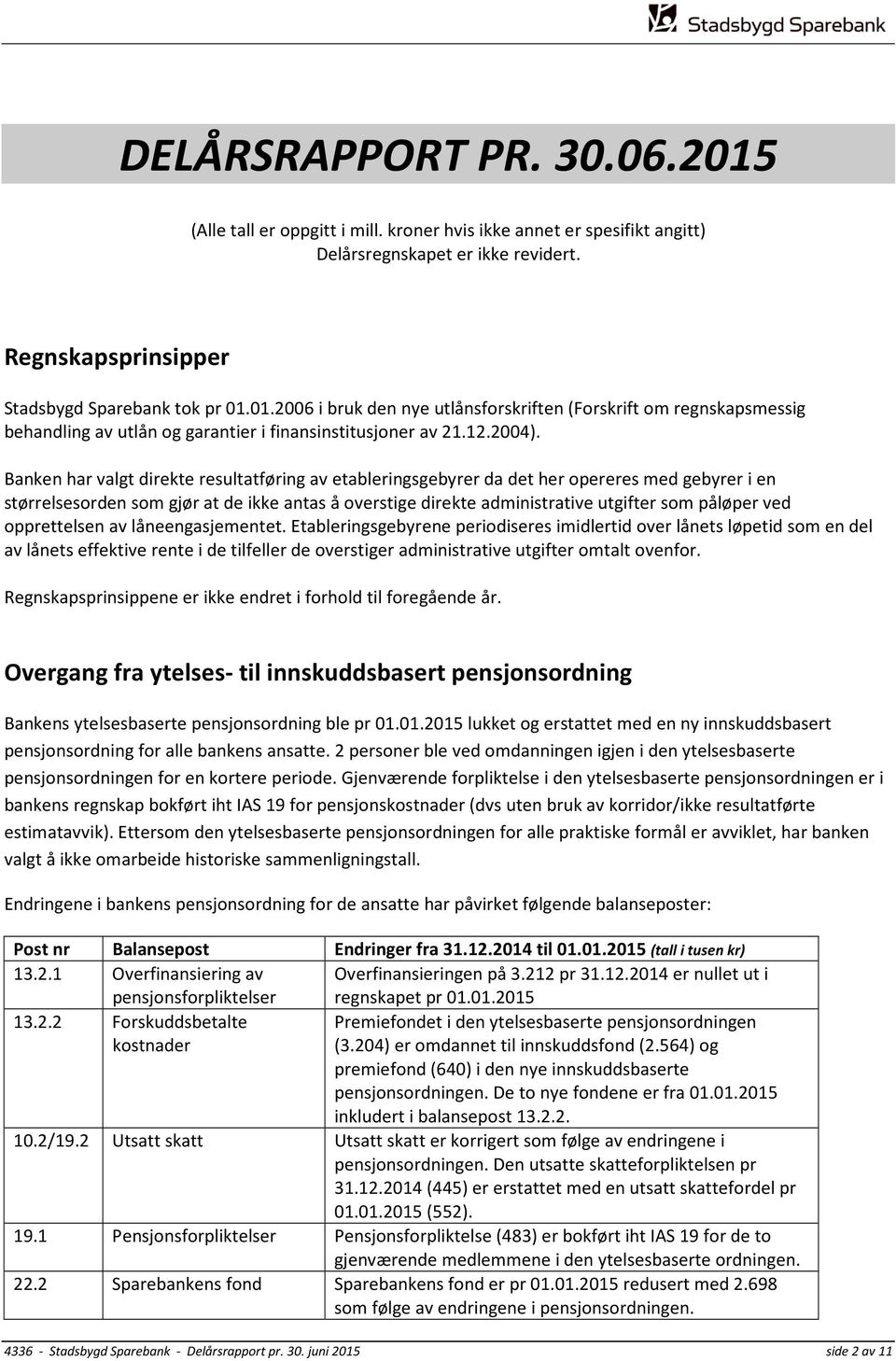 Banken har valgt direkte resultatføring av etableringsgebyrer da det her opereres med gebyrer i en størrelsesorden som gjør at de ikke antas å overstige direkte administrative utgifter som påløper