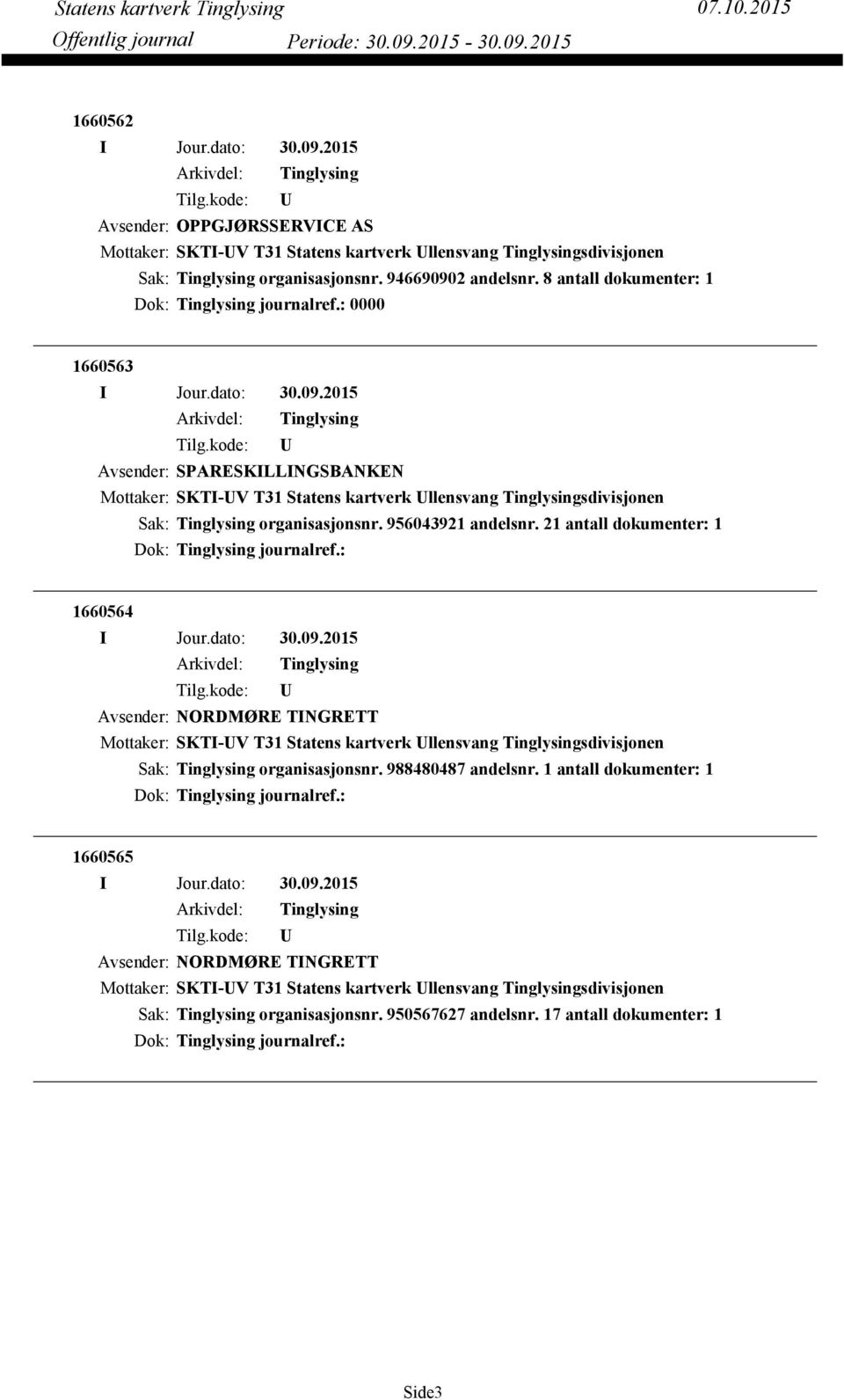 21 antall dokumenter: 1 Dok: journalref.: 1660564 Avsender: NORDMØRE TINGRETT organisasjonsnr. 988480487 andelsnr.