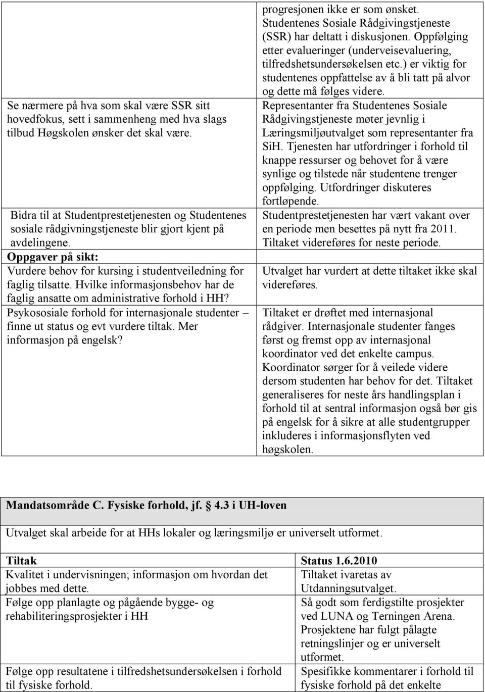 Hvilke informasjonsbehov har de faglig ansatte om administrative forhold i HH? Psykososiale forhold for internasjonale studenter finne ut status og evt vurdere tiltak. Mer informasjon på engelsk?