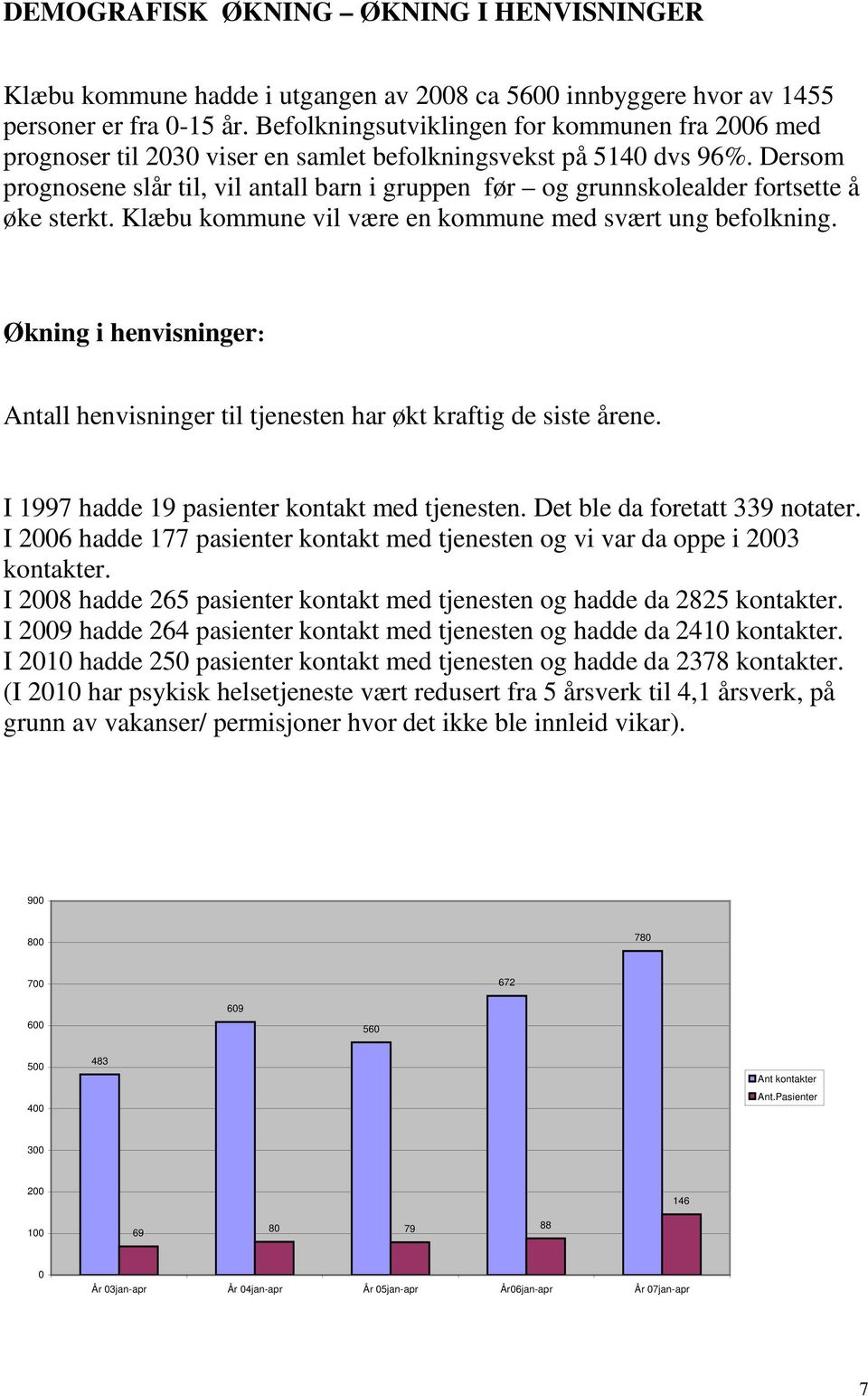 Dersom prognosene slår til, vil antall barn i gruppen før og grunnskolealder fortsette å øke sterkt. Klæbu kommune vil være en kommune med svært ung befolkning.