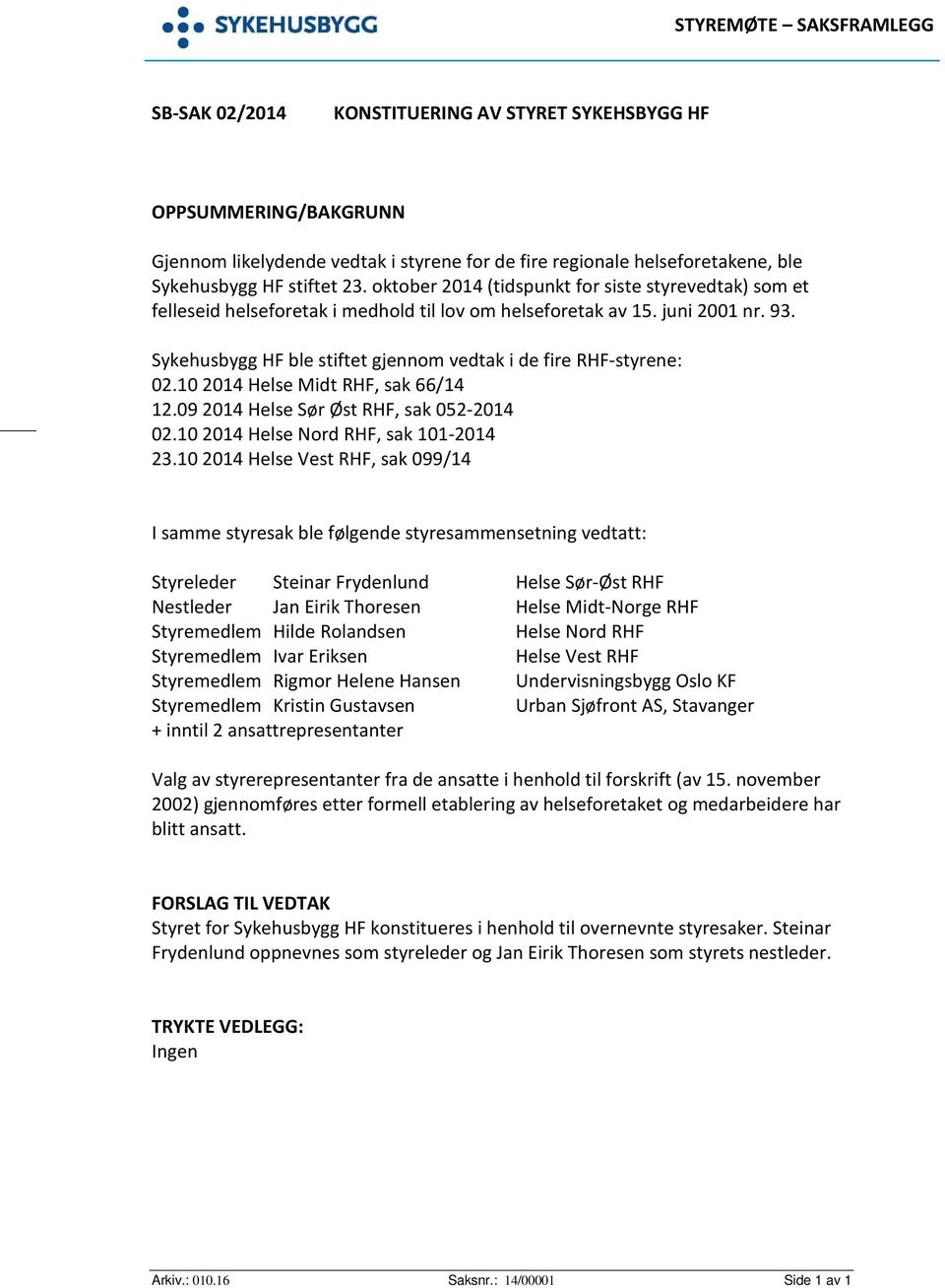 Sykehusbygg HF ble stiftet gjennom vedtak i de fire RHF-styrene: 02.10 2014 Helse Midt RHF, sak 66/14 12.09 2014 Helse Sør Øst RHF, sak 052-2014 02.10 2014 Helse Nord RHF, sak 101-2014 23.