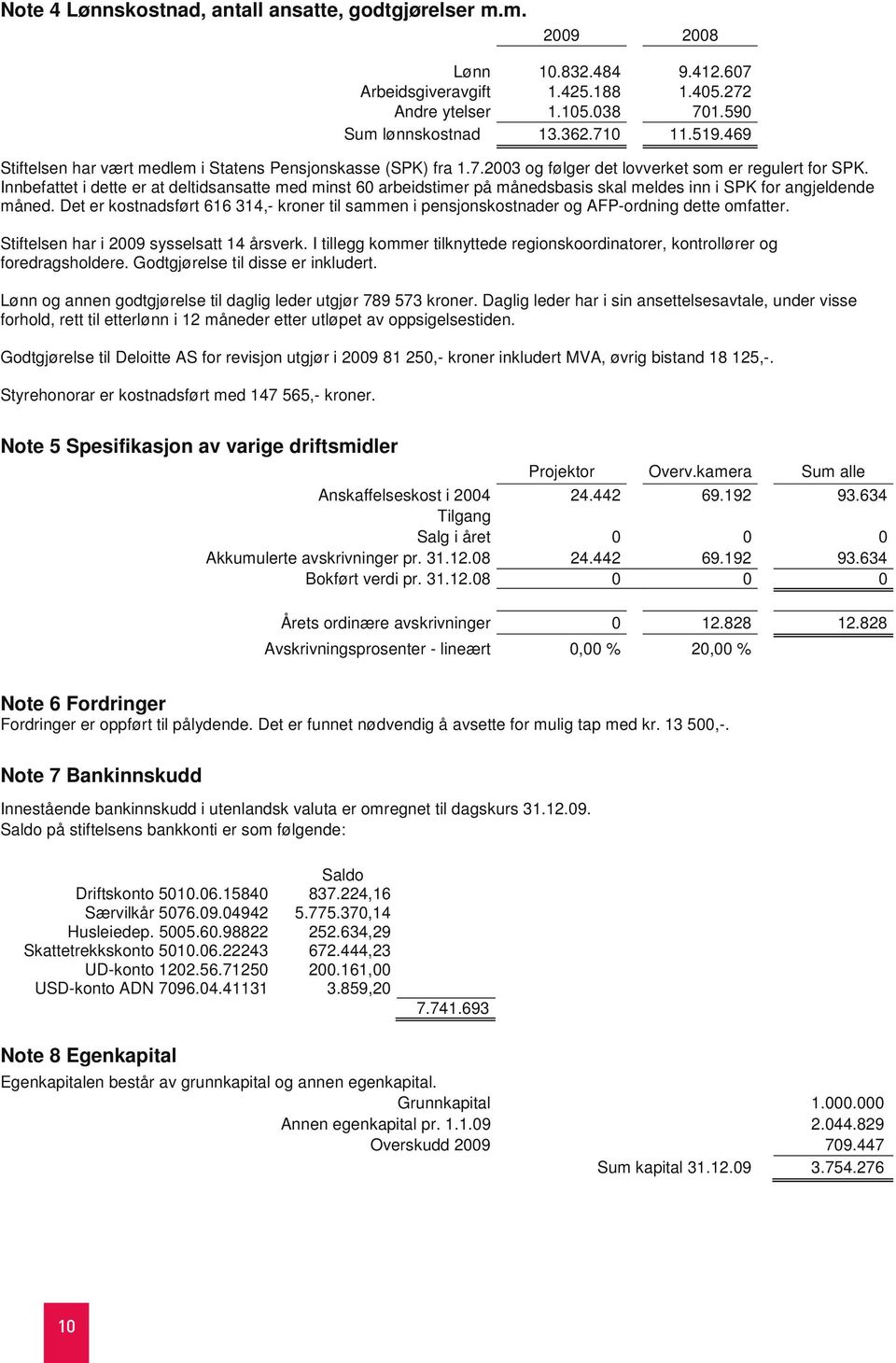 Innbefattet i dette er at deltidsansatte med minst 60 arbeidstimer på månedsbasis skal meldes inn i SPK for angjeldende måned.