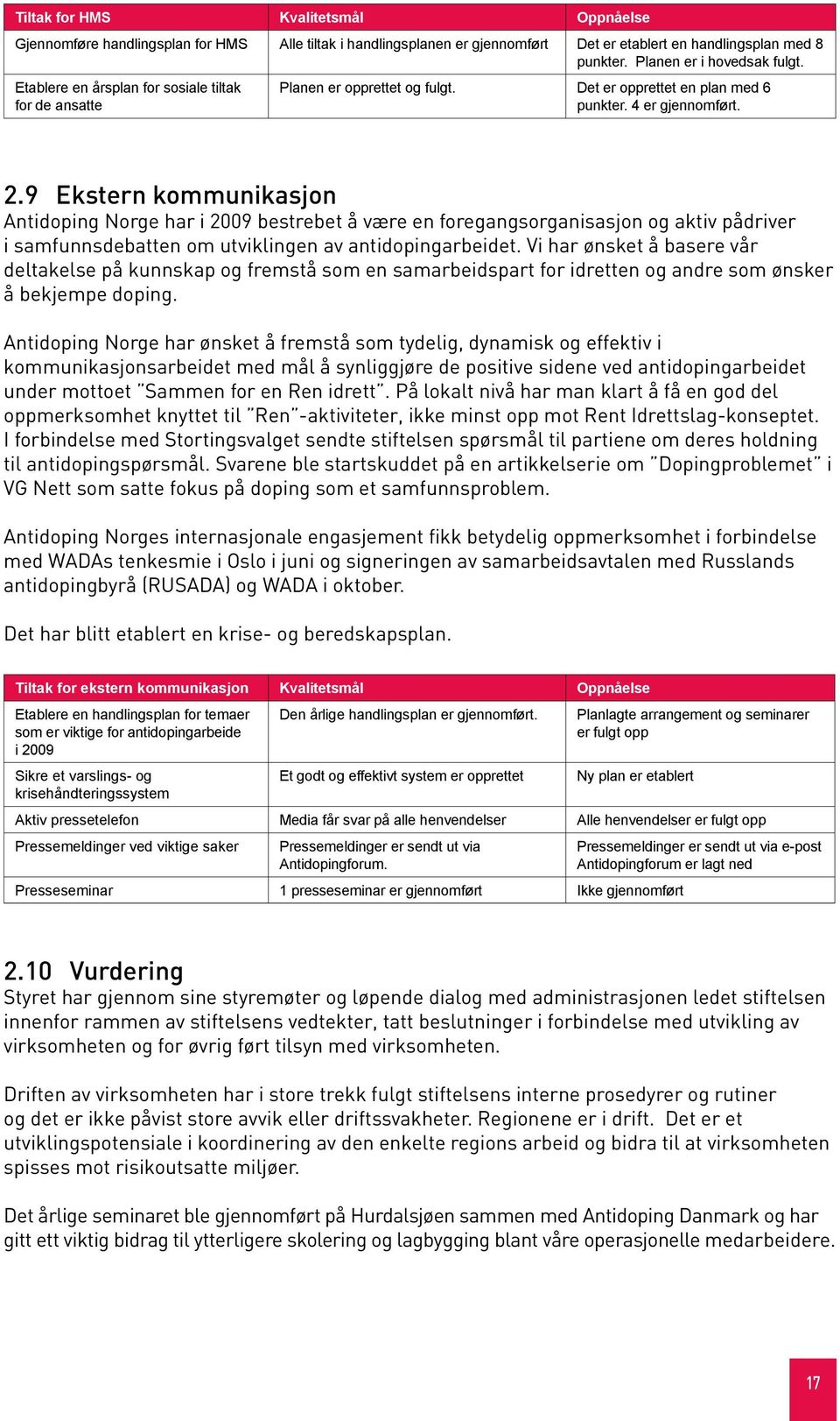 9 Ekstern kommunikasjon Antidoping Norge har i 2009 bestrebet å være en foregangsorganisasjon og aktiv pådriver i samfunnsdebatten om utviklingen av antidopingarbeidet.