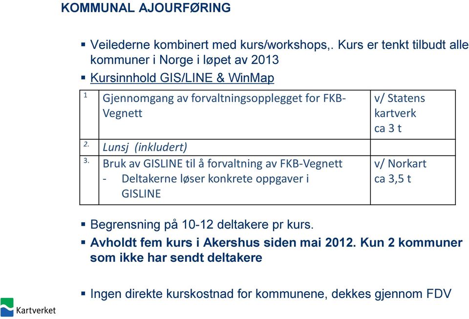 Vegnett 2. Lunsj (inkludert) 3.