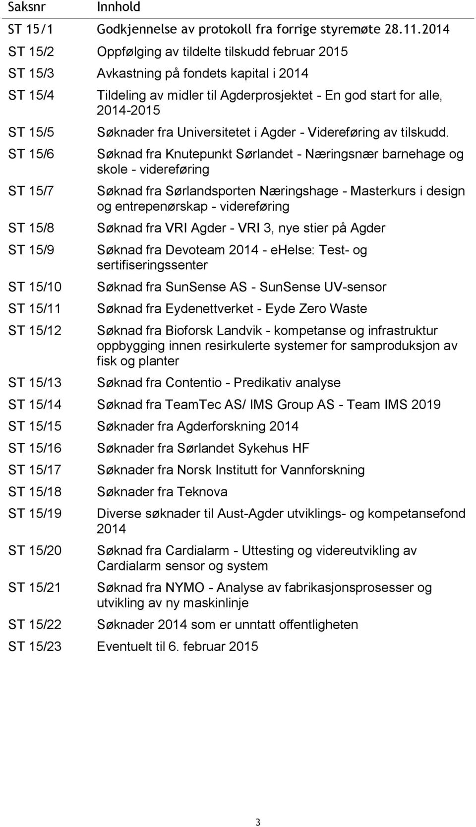 midler til Agderprosjektet - En god start for alle, 2014-2015 Søknader fra Universitetet i Agder - Videreføring av tilskudd.