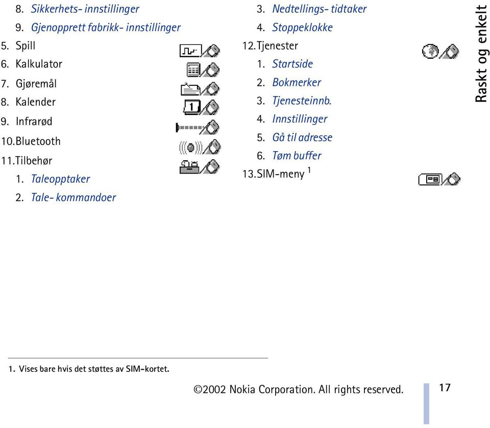 Stoppeklokke 12.Tjenester 1. Startside 2. Bokmerker 3. Tjenesteinnb. 4. Innstillinger 5. Gå til adresse 6.