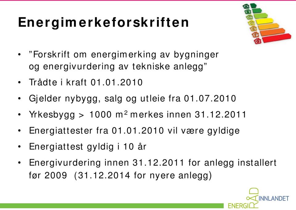 2010 Yrkesbygg > 1000 m 2 merkes innen 31.12.2011 Energiattester fra 01.01.2010 vil være gyldige Energiattest gyldig i 10 år Energivurdering innen 31.