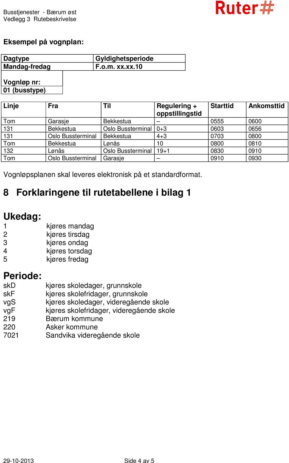 Bekkestua 4+3 0703 0800 Tom Bekkestua Lønås 10 0800 0810 132 Lønås Oslo Bussterminal 19+1 0830 0910 Tom Oslo Bussterminal Garasje 0910 0930 Vognløpsplanen skal leveres elektronisk på et