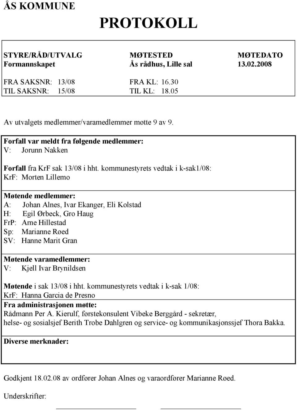 kommunestyrets vedtak i k-sak1/08: KrF: Morten Lillemo Møtende medlemmer: A: Johan Alnes, Ivar Ekanger, Eli Kolstad H: Egil Ørbeck, Gro Haug FrP: Arne Hillestad Sp: Marianne Røed SV: Hanne Marit Gran