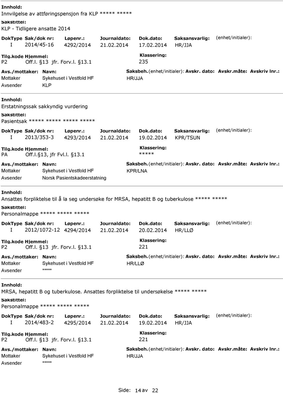 : KPR/LNA Norsk Pasientskadeerstatning Ansattes forpliktelse til å la seg undersøke for MRSA, hepatitt B og tuberkulose Personalmappe 2012/1072-12 4294/2014 20.02.2014 Avs.