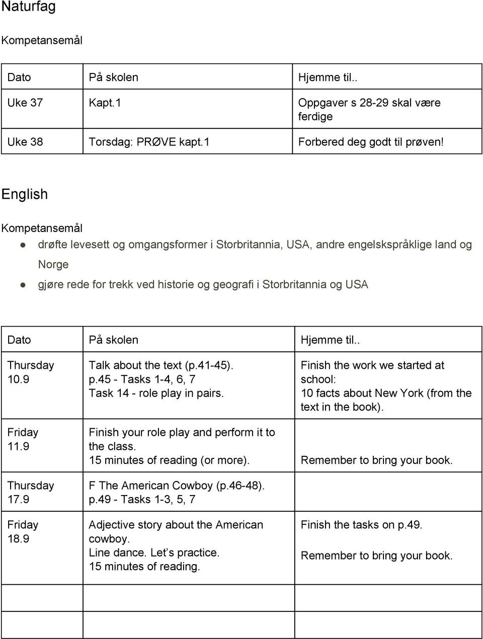 9 Talk about the text (p.41 45). p.45 Tasks 1 4, 6, 7 Task 14 role play in pairs. Finish the work we started at school: 10 facts about New York (from the text in the book). Friday 11.9 Thursday 17.