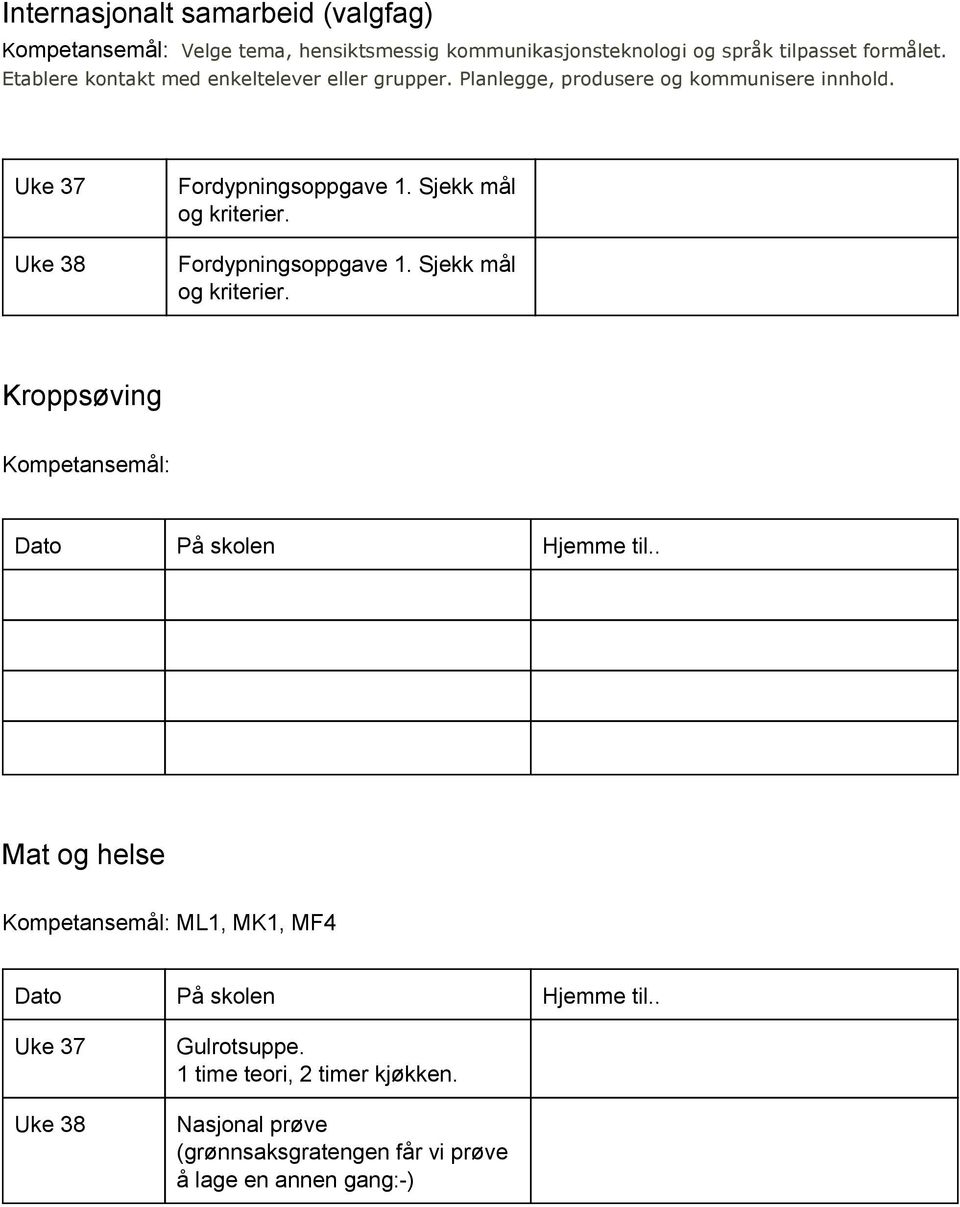 Uke 38 Fordypningsoppgave 1. Sjekk mål og kriterier. Fordypningsoppgave 1. Sjekk mål og kriterier. Kroppsøving : Mat og helse : ML1, MK1, MF4 Uke 38 Gulrotsuppe.