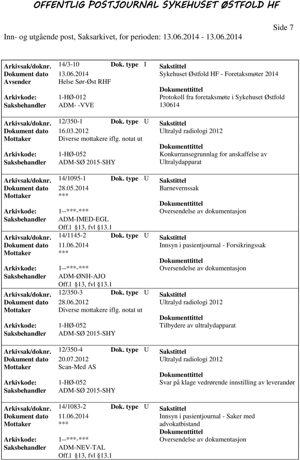 12/350-1 Dok. type U Sakstittel Dokument dato 16.03.2012 Ultralyd radiologi 2012 Mottaker Diverse mottakere iflg.