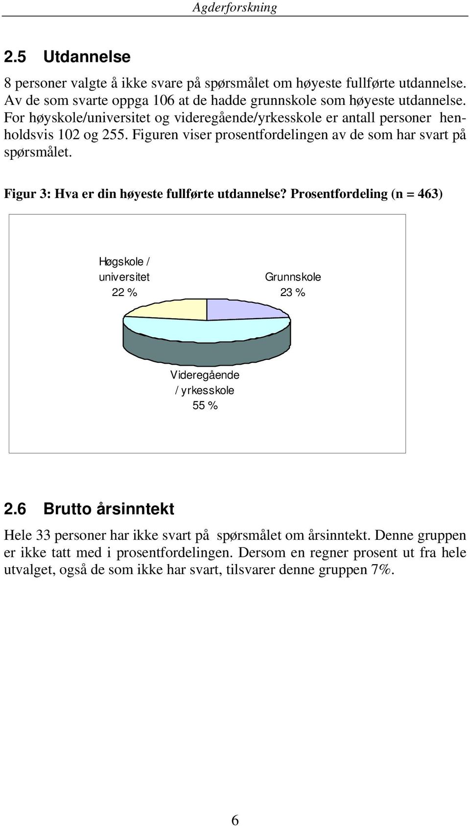 Figur 3: Hva er din høyeste fullførte utdannelse? Prosentfordeling (n = 463) Høgskole / universitet 22 % Grunnskole 23 % Videregående / yrkesskole 55 % 2.