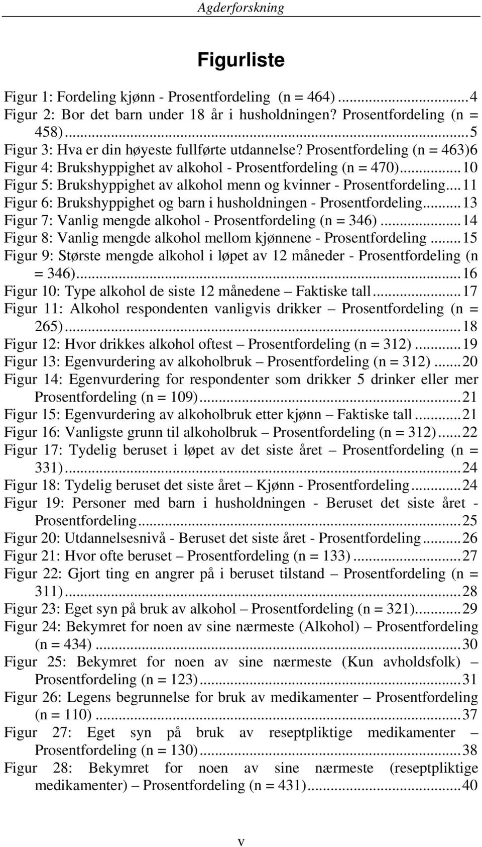 ..11 Figur 6: Brukshyppighet og barn i husholdningen - Prosentfordeling...13 Figur 7: Vanlig mengde alkohol - Prosentfordeling (n = 346).