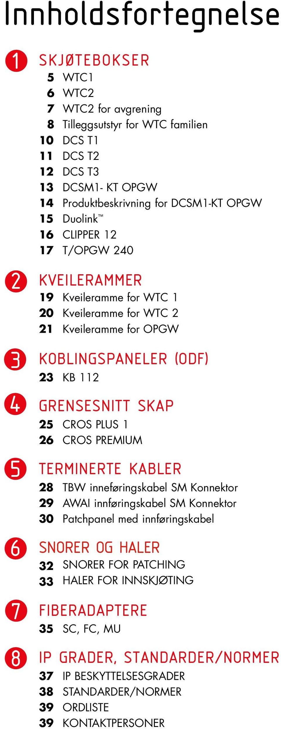 (ODF) 23 KB 112 GRENSESNITT SKAP 25 CROS PLUS 1 26 CROS PREMIUM TERMINERTE KABLER 28 TBW inneføringskabel SM Konnektor 29 AWAI innføringskabel SM Konnektor 30 Patchpanel med