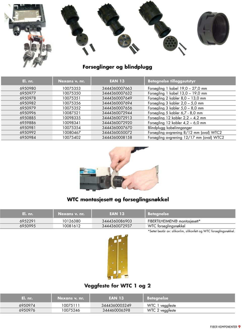 EAN 13 Betegnelse tilleggsutstyr 6950980 10075353 3444360007663 Forsegling 1 kabel 19,0 27,0 mm 6950977 10075350 3444360007632 Forsegling 1 kabel 13,0 19,0 mm 6950978 10075351 3444360007649