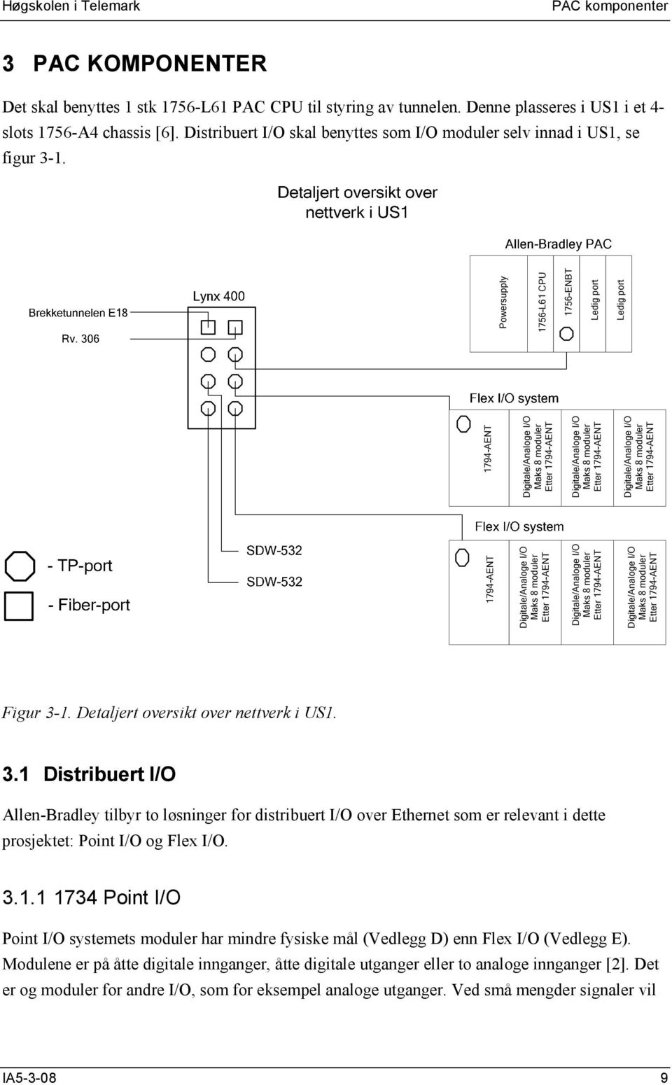 1794-AENT Digitale/Analoge I/O Maks 8 moduler Etter 1794-AENT Digitale/Analoge I/O Maks 8 moduler Etter 1794-AENT Digitale/Analoge I/O Maks 8 moduler Etter 1794-AENT 1794-AENT Digitale/Analoge I/O