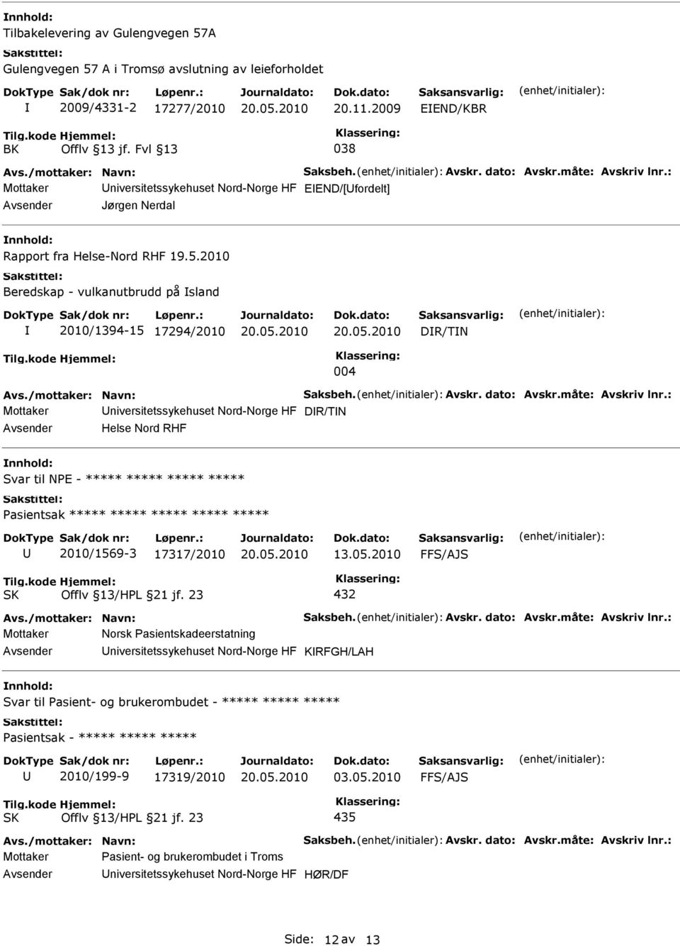 2010 Beredskap - vulkanutbrudd på sland 2010/1394-15 17294/2010 DR/TN 004 Mottaker niversitetssykehuset Nord-Norge HF DR/TN Avsender Helse Nord RHF nnhold: Svar til NPE - ***** ***** ***** *****