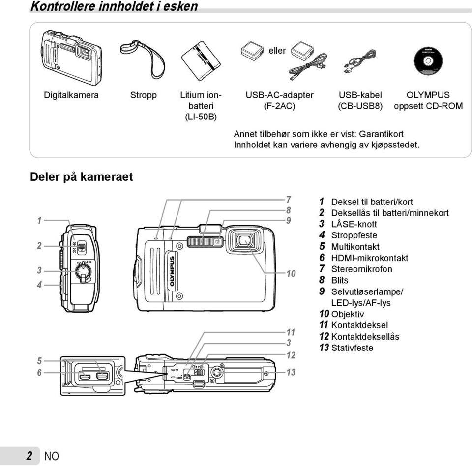 Deler på kameraet 1 2 3 4 11 3 12 5 6 13 7 8 9 10 1 Deksel til batteri/kort 2 Deksellås til batteri/minnekort 3 LÅSE-knott 4