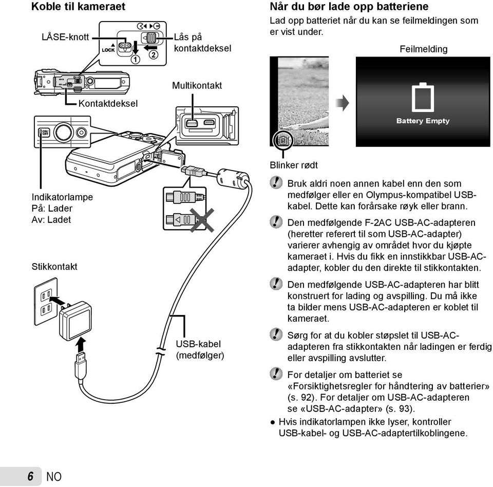 Dette kan forårsake røyk eller brann. Den medfølgende F-2AC USB-AC-adapteren (heretter referert til som USB-AC-adapter) varierer avhengig av området hvor du kjøpte kameraet i.