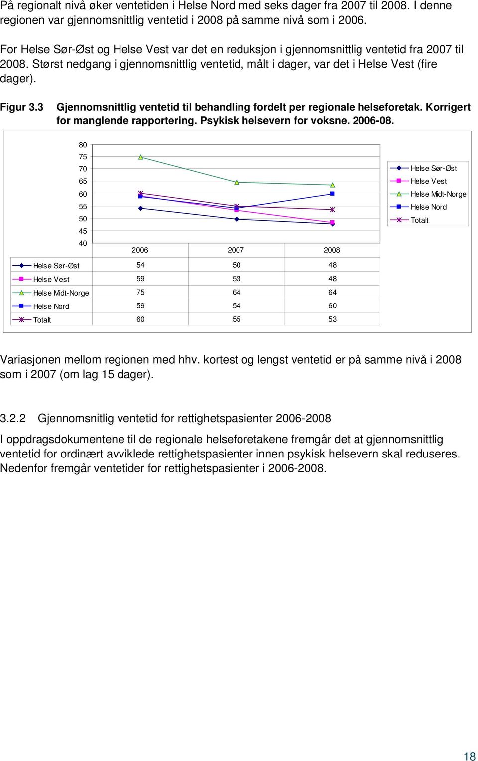 3 Gjennomsnittlig ventetid til behandling fordelt per regionale helseforetak. Korrigert for manglende rapportering. Psykisk helsevern for voksne. 2006-08.