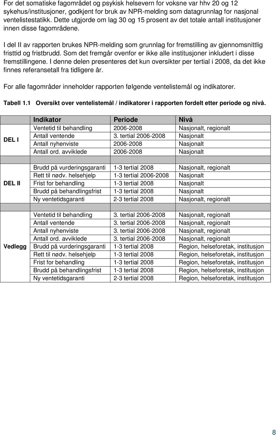 I del II av rapporten brukes NPR-melding som grunnlag for fremstilling av gjennomsnittlig fristtid og fristbrudd. Som det fremgår ovenfor er ikke alle institusjoner inkludert i disse fremstillingene.