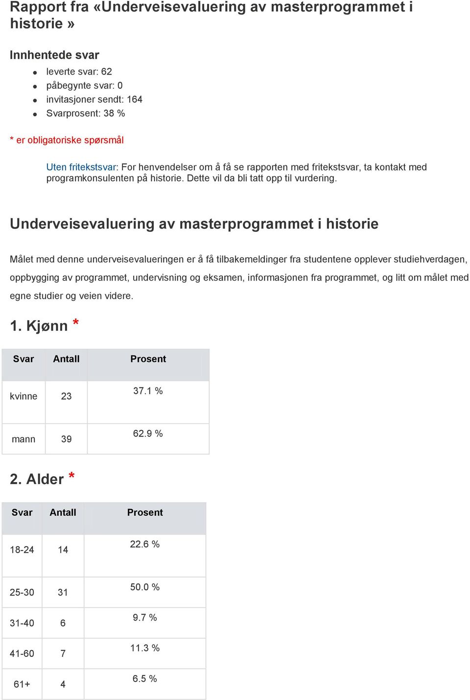 Underveisevaluering av masterprogrammet i historie Målet med denne underveisevalueringen er å få tilbakemeldinger fra studentene opplever studiehverdagen, oppbygging av programmet,