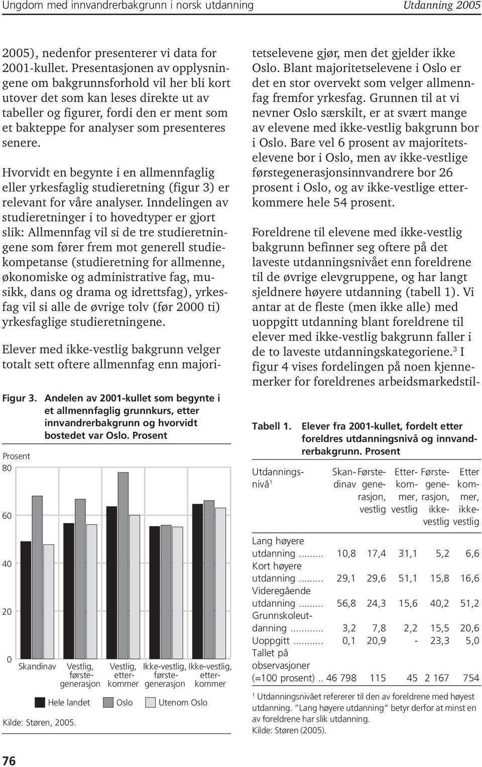 Hvorvidt en begynte i en allmennfaglig eller yrkesfaglig studieretning (figur 3) er relevant for våre analyser.