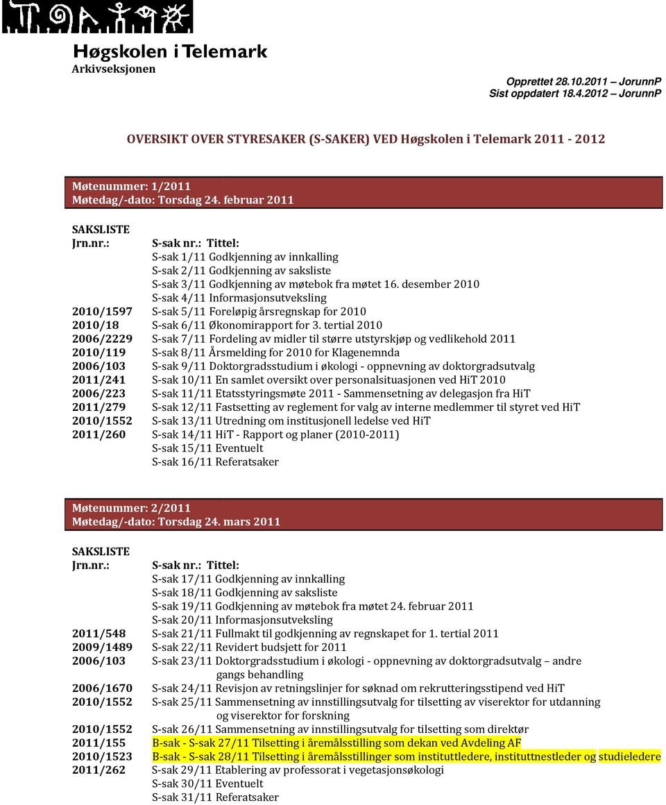 februar 2011 2010/1597 2010/18 2006/2229 2010/119 2006/103 2011/241 2006/223 2011/279 2010/1552 2011/260 S-sak 1/11 Godkjenning av innkalling S-sak 2/11 Godkjenning av saksliste S-sak 3/11