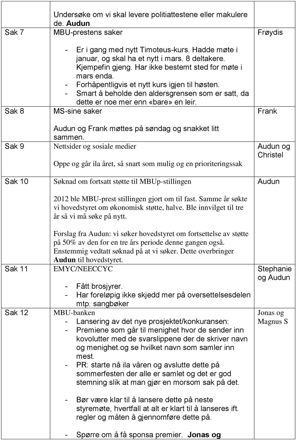 - Smart å beholde den aldersgrensen som er satt, da dette er noe mer enn «bare» en leir. MS-sine saker Audun og Frank møttes på søndag og snakket litt sammen.