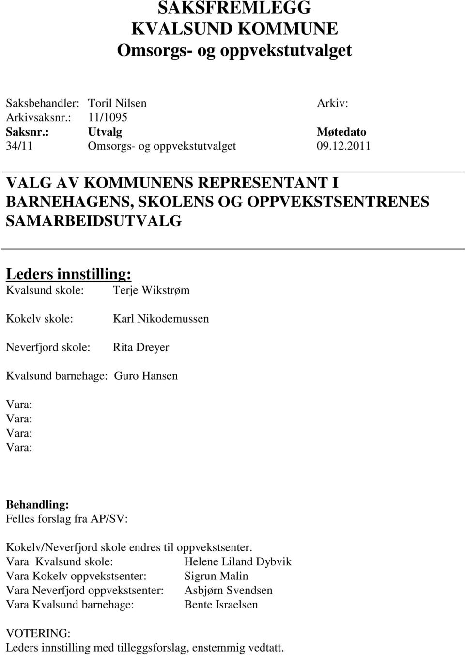 skole: Karl Nikodemussen Rita Dreyer Kvalsund barnehage: Guro Hansen Vara: Vara: Vara: Vara: Felles forslag fra AP/SV: Kokelv/Neverfjord skole endres til