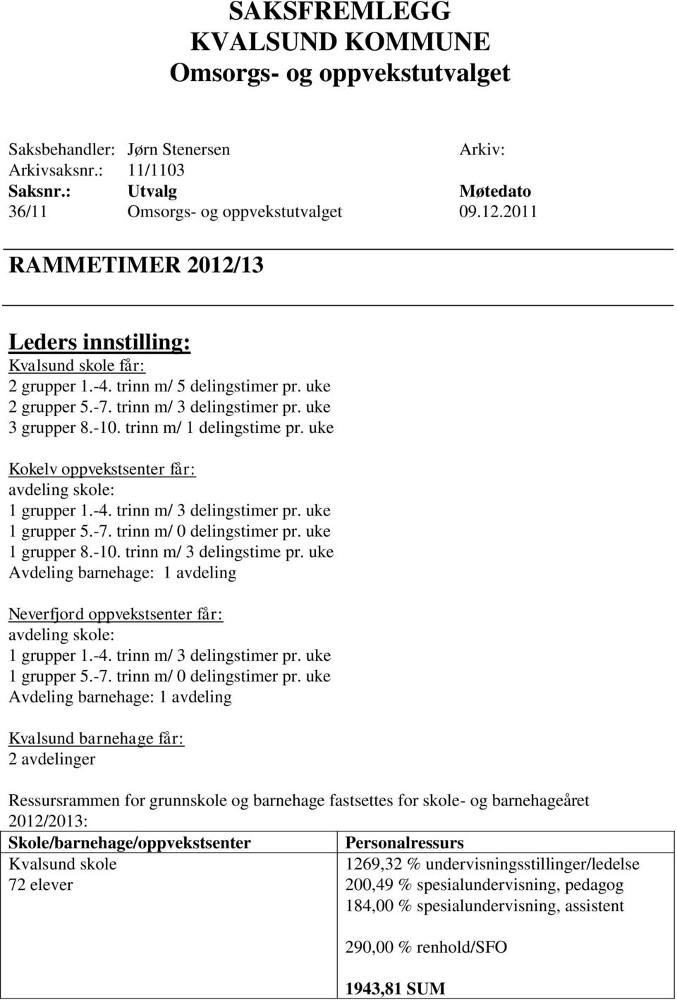 trinn m/ 0 delingstimer pr. uke 1 grupper 8.-10. trinn m/ 3 delingstime pr. uke Avdeling barnehage: 1 avdeling Neverfjord oppvekstsenter får: avdeling skole: 1 grupper 1.-4.