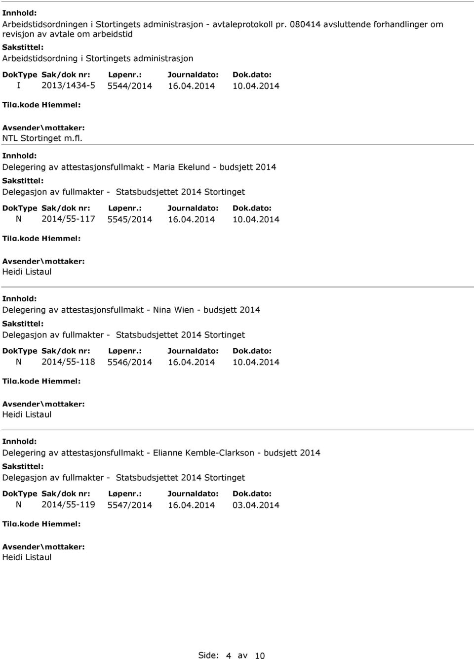 5544/2014 TL Stortinget m.fl.