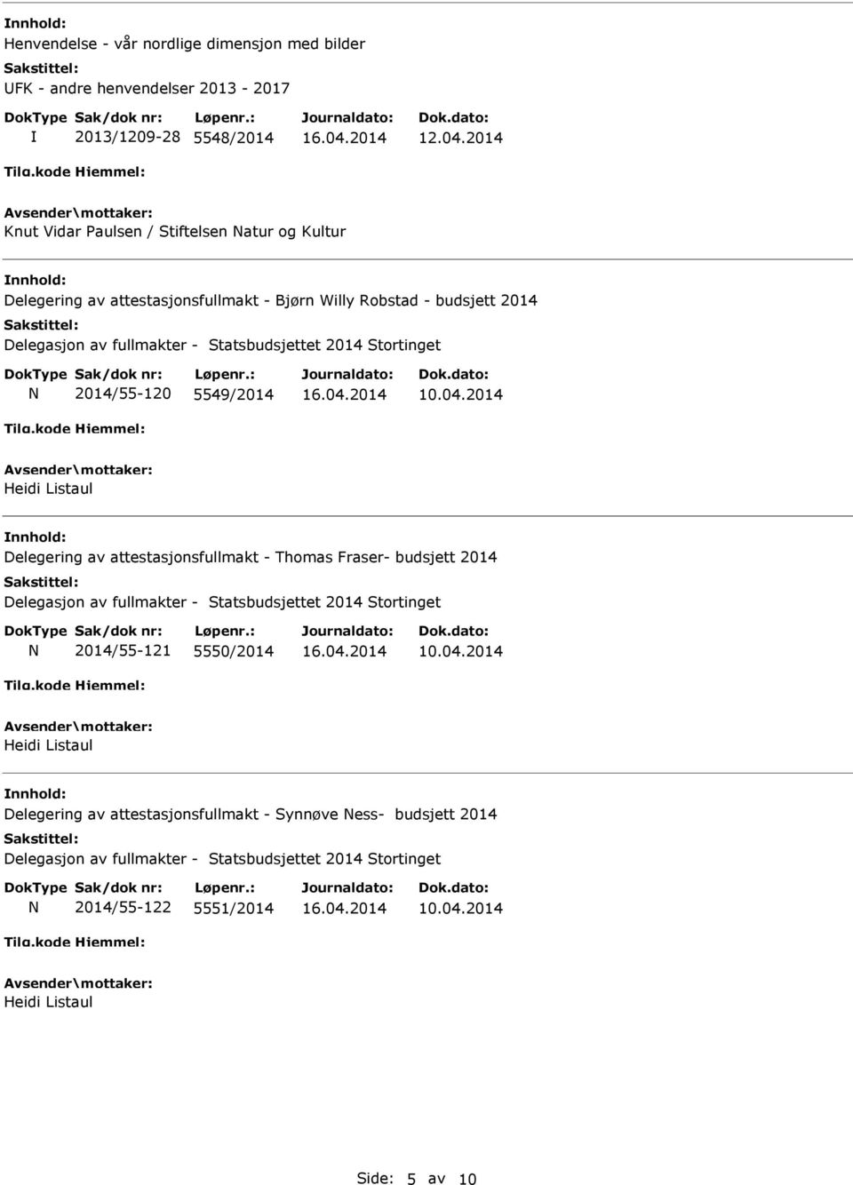 budsjett 2014 2014/55-120 5549/2014 Delegering av attestasjonsfullmakt - Thomas Fraser- budsjett 2014