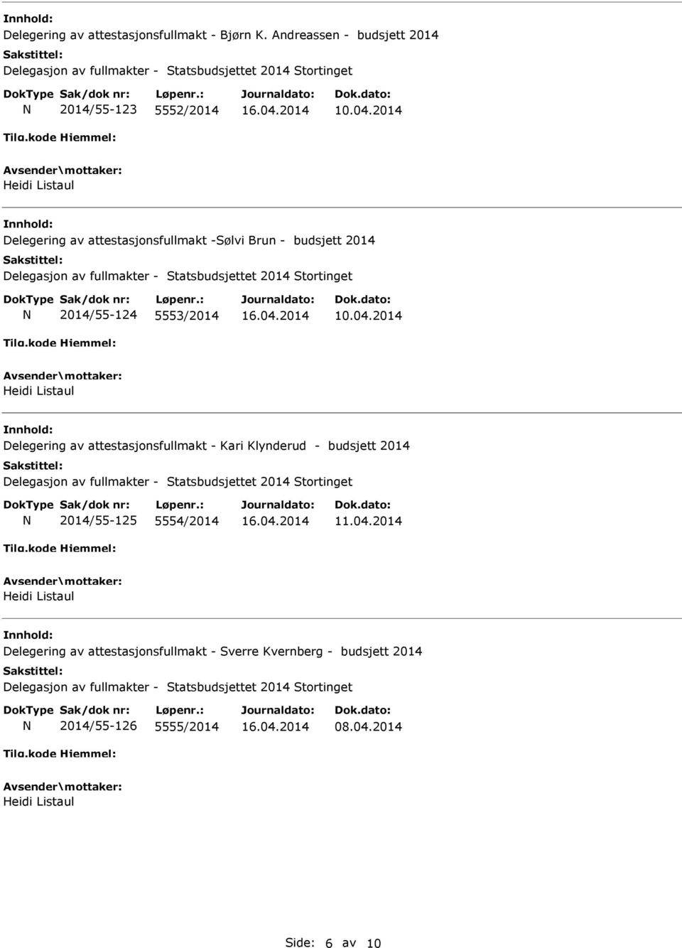 budsjett 2014 2014/55-124 5553/2014 Delegering av attestasjonsfullmakt - Kari Klynderud - budsjett