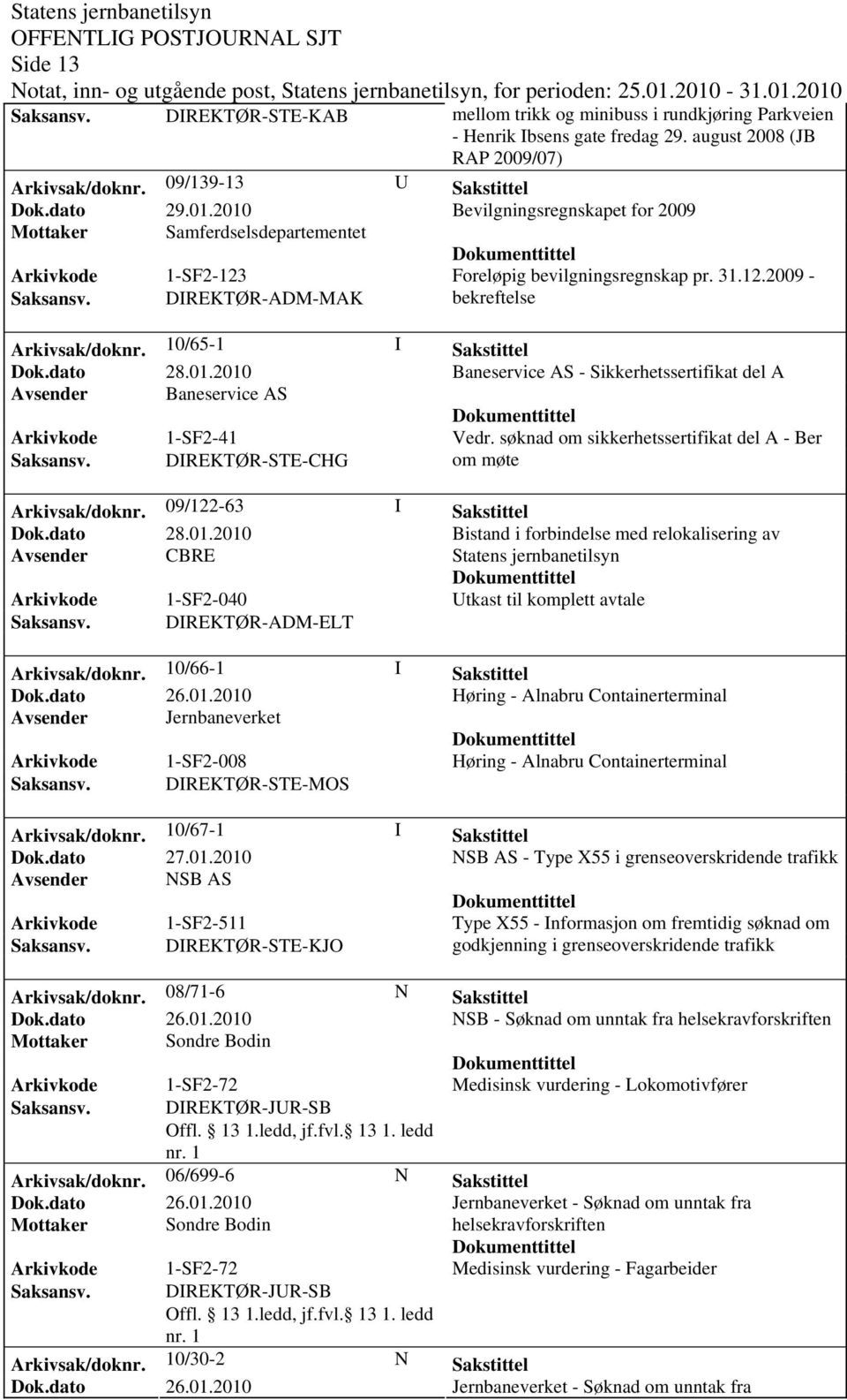 DIREKTØR-ADM-MAK Foreløpig bevilgningsregnskap pr. 31.12.2009 - bekreftelse Arkivsak/dok0/65-1 I Sakstittel Baneservice AS - Sikkerhetssertifikat del A Avsender Baneservice AS Arkivkode 1-SF2-41 Vedr.