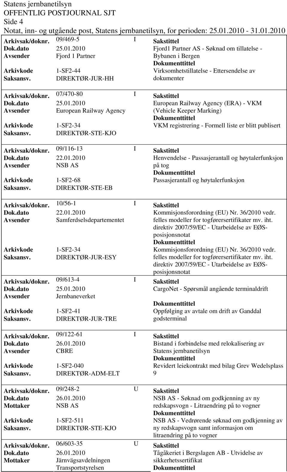 07/470-80 I Sakstittel European Railway Agency (ERA) - VKM Avsender European Railway Agency (Vehicle Keeper Marking) VKM registrering - Formell liste er blitt publisert Arkivsak/doknr.