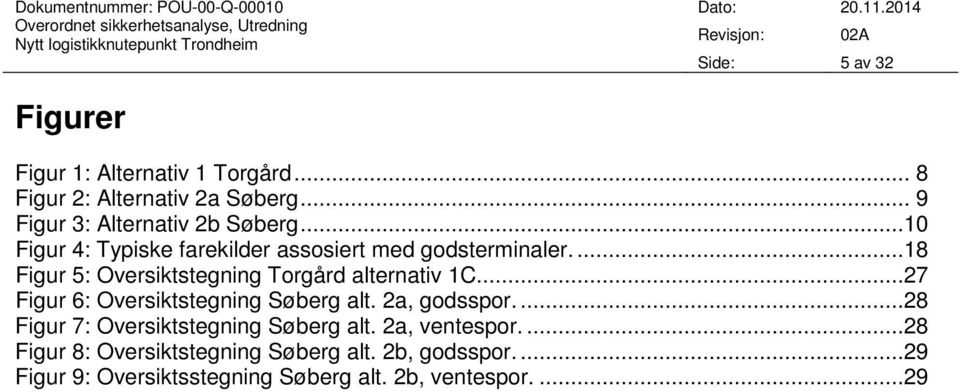 ...18 Figur 5: Oversiktstegning Torgård alternativ 1C...27 Figur 6: Oversiktstegning Søberg alt. 2a, godsspor.