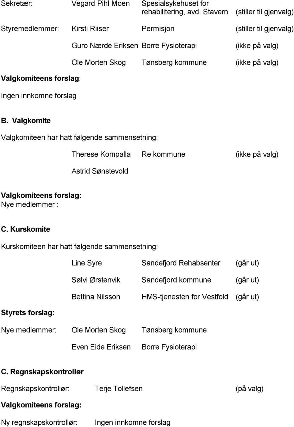 Morten Skog Tønsberg kommune (ikke på valg) B.